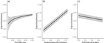 Studying Policy Design Quality in Comparative Perspective
