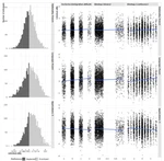Identity- versus effort-based bureaucratic discrimination among mobile European Union citizens: Evidence from conjoint experiments