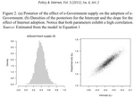The Impact of e‐Government Promotion in Europe: Internet Dependence and Critical Mass